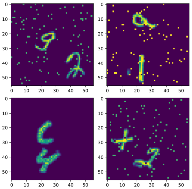 Sample images from combo MNIST dataset.